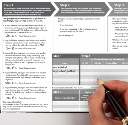 Ohio State University TBI Identification Method | BrainLine