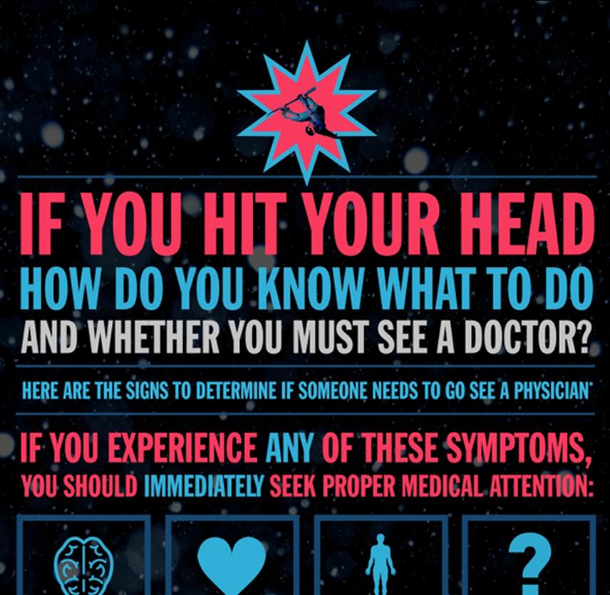 infographic-if-you-hit-your-head-brainline